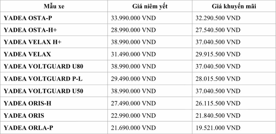 Ảnh màn hình 2026-06-26 lúc 14.19.jpg Ảnh màn hình 2026-06-26 lúc 14.19.jpg